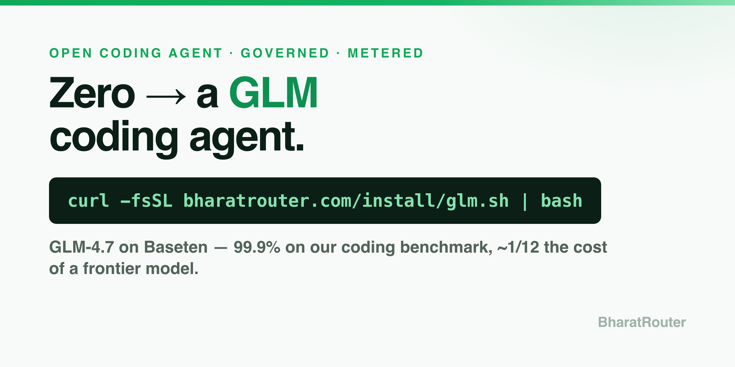Frontier coding quality at a fraction of the cost — GLM-4.7 on Baseten scored 99.9% to Opus 4.8's 100% on our coding benchmark, at ₹0.033 vs ₹0.39 per task, and faster (1.5s vs 2.9s).